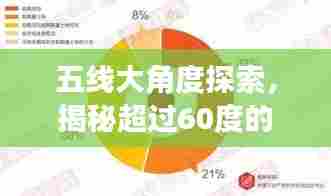 五线大角度探索,揭秘超过60度的奥秘
