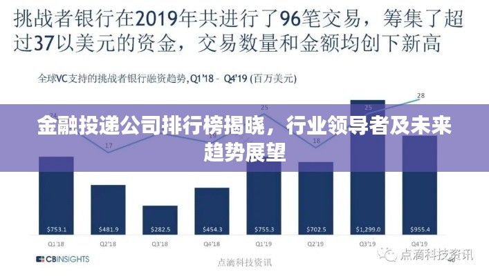 金融投递公司排行榜揭晓,行业领导者及未来趋势展望