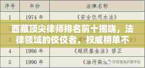 西藏顶尖律师排名前十揭晓,法律领域的佼佼者,权威榜单不容错过!