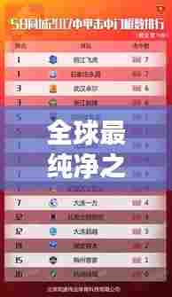 全球最纯净之水榜单揭晓!惊艳你的眼球!