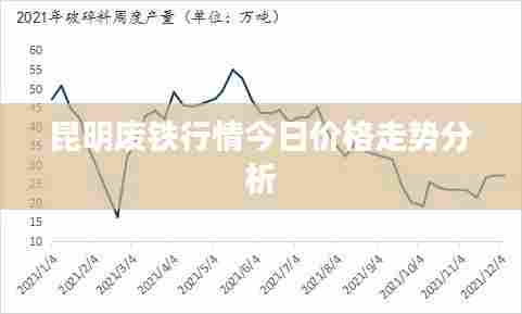 昆明废铁行情今日价格走势分析