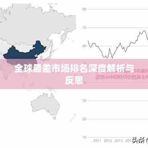 全球最差市场排名深度解析与反思