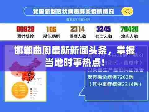 邯郸曲周最新新闻头条,掌握当地时事热点!