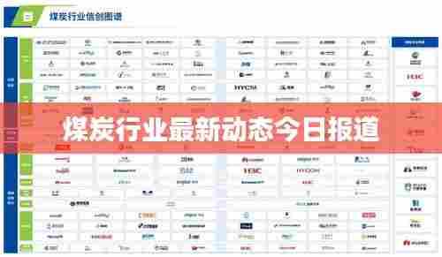 煤炭行业最新动态今日报道