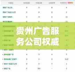 贵州广告服务公司权威排名榜单揭晓!