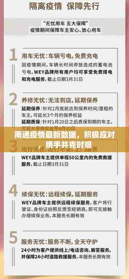 南通疫情最新数据,积极应对,携手共克时艰