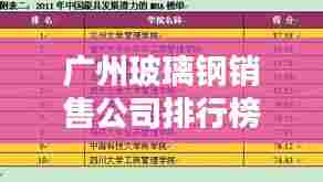广州玻璃钢销售公司排行榜揭晓!