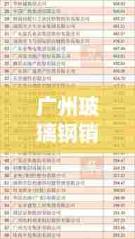 广州玻璃钢销售公司排行榜揭晓!