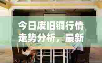 今日废旧铜行情走势分析,最新市场动态揭秘