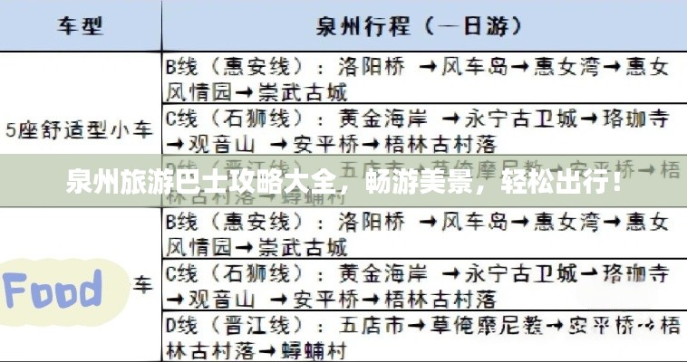 泉州旅游巴士攻略大全,畅游美景,轻松出行!