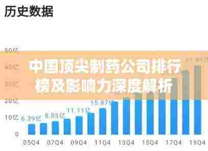中国顶尖制药公司排行榜及影响力深度解析