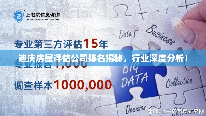迪庆房屋评估公司排名揭秘，行业深度分析！