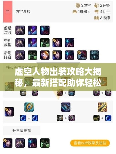 虚空人物出装攻略大揭秘,最新搭配助你轻松上分!