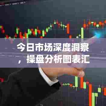 今日市场深度洞察,操盘分析图表汇总,引领投资决策风向标