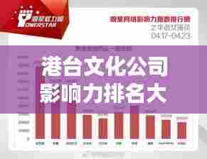 港台文化公司影响力排名大揭秘,深度探讨排名及其影响力