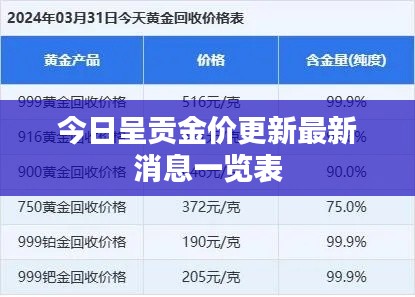 草率收兵 第4页