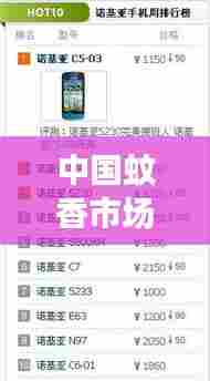 中国蚊香市场排名前十品牌揭晓!