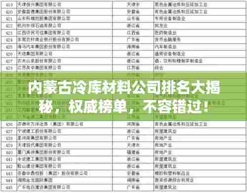 内蒙古冷库材料公司排名大揭秘,权威榜单,不容错过!