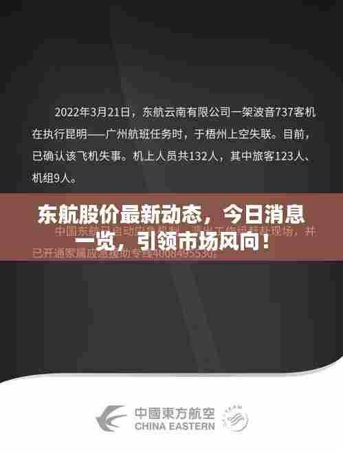 东航股价最新动态,今日消息一览,引领市场风向!