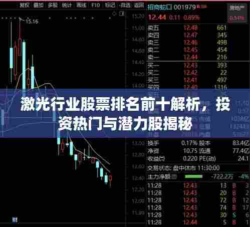 激光行业股票排名前十解析,投资热门与潜力股揭秘