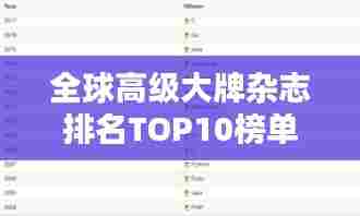 全球高级大牌杂志排名TOP10榜单揭晓！