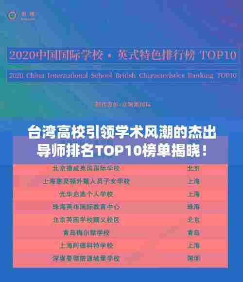台湾高校引领学术风潮的杰出导师排名TOP10榜单揭晓！