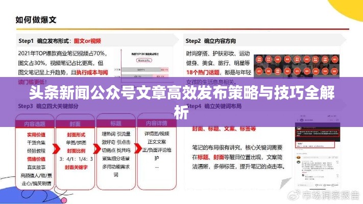 头条新闻公众号文章高效发布策略与技巧全解析