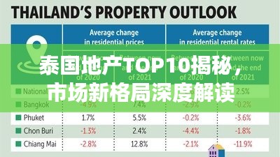 泰国地产TOP10揭秘,市场新格局深度解读