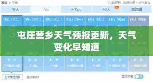 屯庄营乡天气预报更新，天气变化早知道