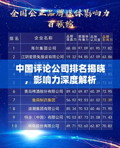 中国评论公司排名揭晓,影响力深度解析
