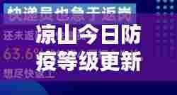 凉山今日防疫等级更新情况速递
