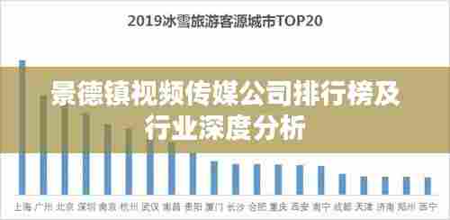 景德镇视频传媒公司排行榜及行业深度分析