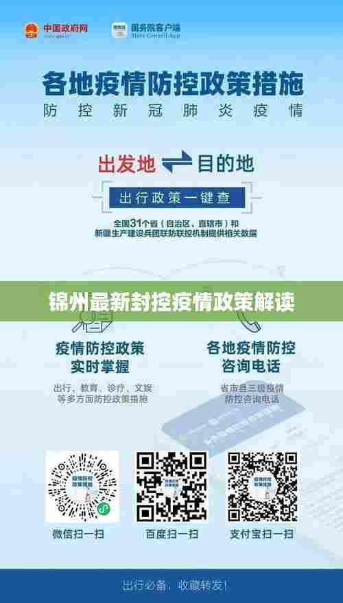 锦州最新封控疫情政策解读