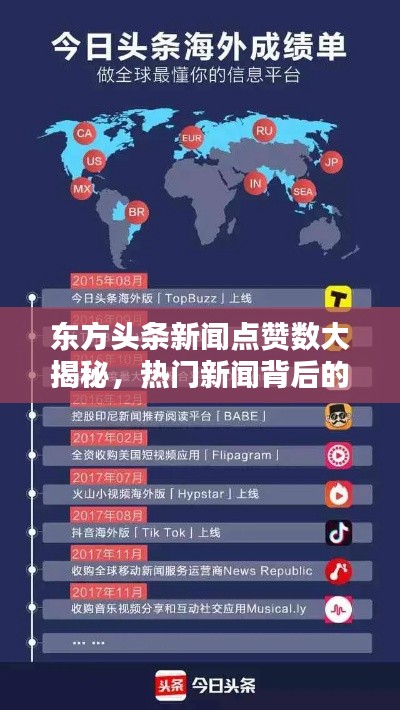 东方头条新闻点赞数大揭秘，热门新闻背后的惊人数据！