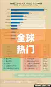 全球热门酒吧排行榜大放异彩!盘点最受欢迎的酒吧TOP榜单