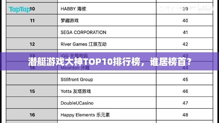 潜艇游戏大神TOP10排行榜,谁居榜首?