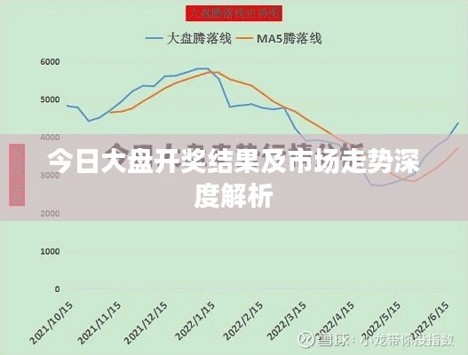 今日大盘开奖结果及市场走势深度解析