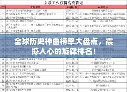 全球历史神曲榜单大盘点,震撼人心的旋律排名!