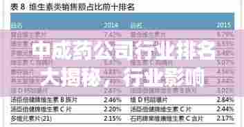 中成药公司行业排名大揭秘,行业影响力与市场份额一览