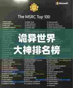 诡异世界大神排名榜单揭晓!