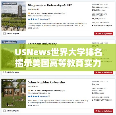 USNews世界大学排名揭示美国高等教育实力解析