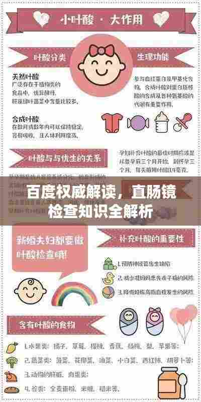 百度权威解读,直肠镜检查知识全解析