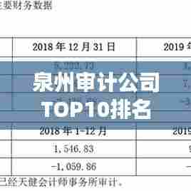 泉州审计公司TOP10排名及业务概览