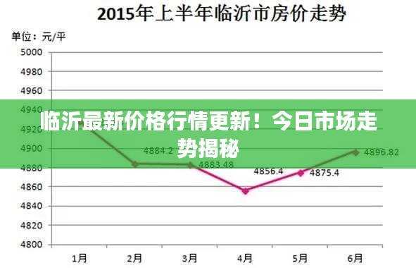 临沂最新价格行情更新!今日市场走势揭秘