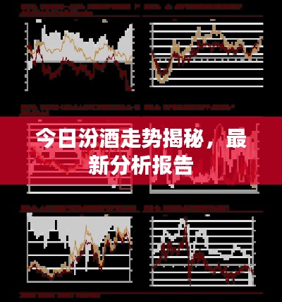 今日汾酒走势揭秘，最新分析报告