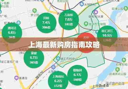 上海最新购房指南攻略