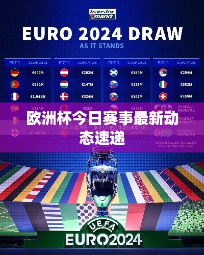 欧洲杯今日赛事最新动态速递