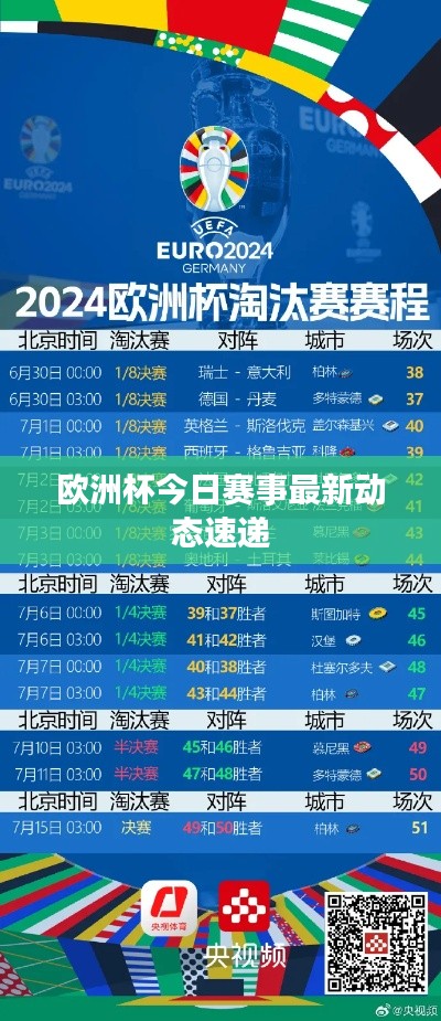 欧洲杯今日赛事最新动态速递