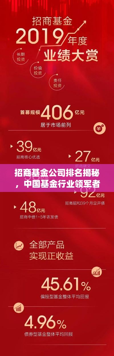 招商基金公司排名揭秘,中国基金行业领军者榜单重磅出炉!