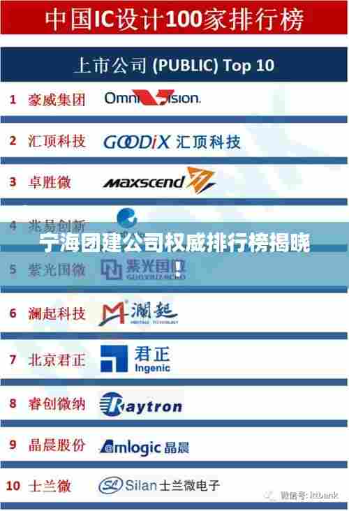 宁海团建公司权威排行榜揭晓！